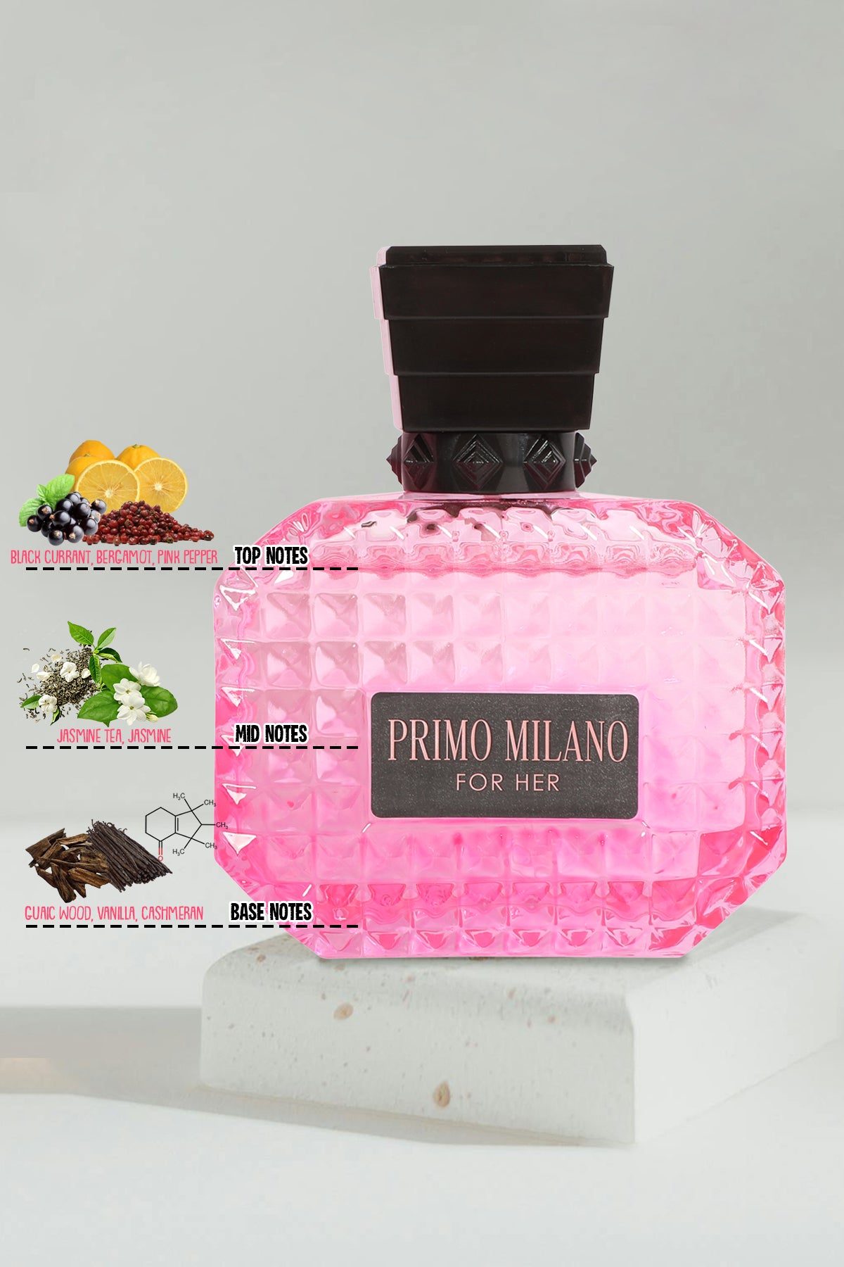 PRIMO MILANO SPRAY PERFUME EAU DE PARFUM FOR WOMEN - 100ML/3.4FL.OZ ...