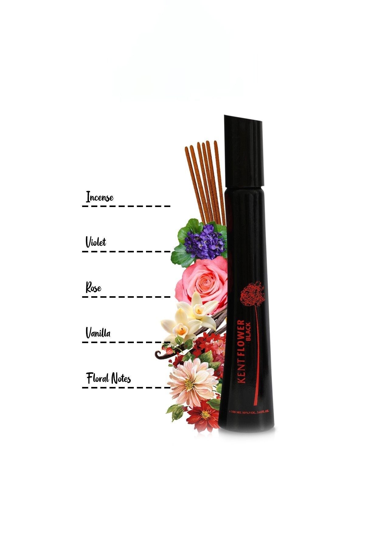 KENT FLOWER BLACK SPRAY PERFUME EAU DE PARFUM FOR WOMEN - 100ML/3.4 FL.OZ.